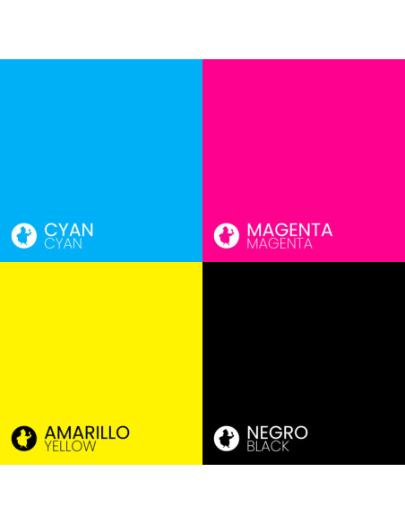 KIT CARTUCHOS CLI571 PGI570BK 8ª G (5 cartuchos)-1