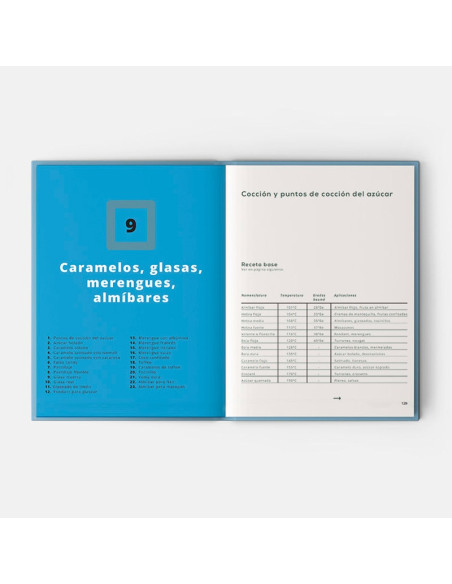 LIBRO RECETARIO BASE PASTELERÍA PROFESIONALLibros