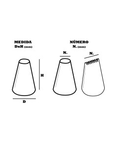 BOQUILLA LARGA INYECCIÓN D25xH95mm N8 BIM232Boquillas especiales inox 2
