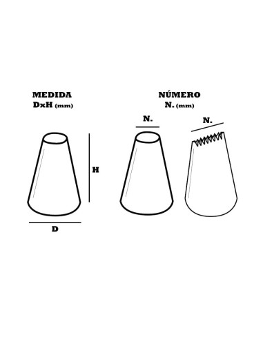 BOQUILLA SAINT HONORE D14 INOXBoquillas especiales inox