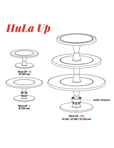 EXPOSITOR ROTAT. HULA UP - M ROSA 300mmExpositores